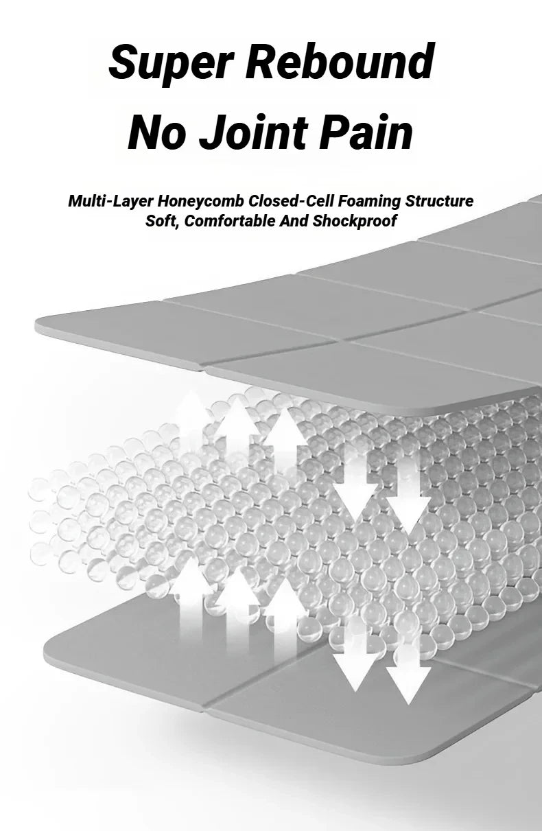 Foldable TPE Yoga Mat: Eco Friendly, Double Sided Non-slip, Folding Travel Fitness Mat for Yoga, Pilates & Floor Workouts