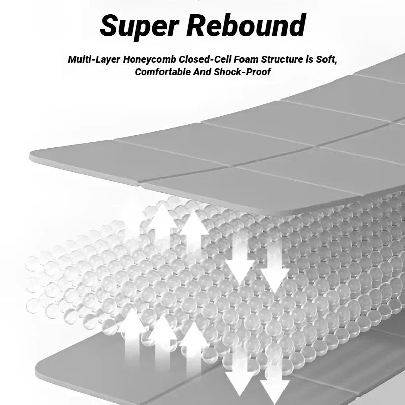 Foldable TPE Yoga Mat: Eco Friendly, Double Sided Non-slip, Folding Travel Fitness Mat for Yoga, Pilates & Floor Workouts