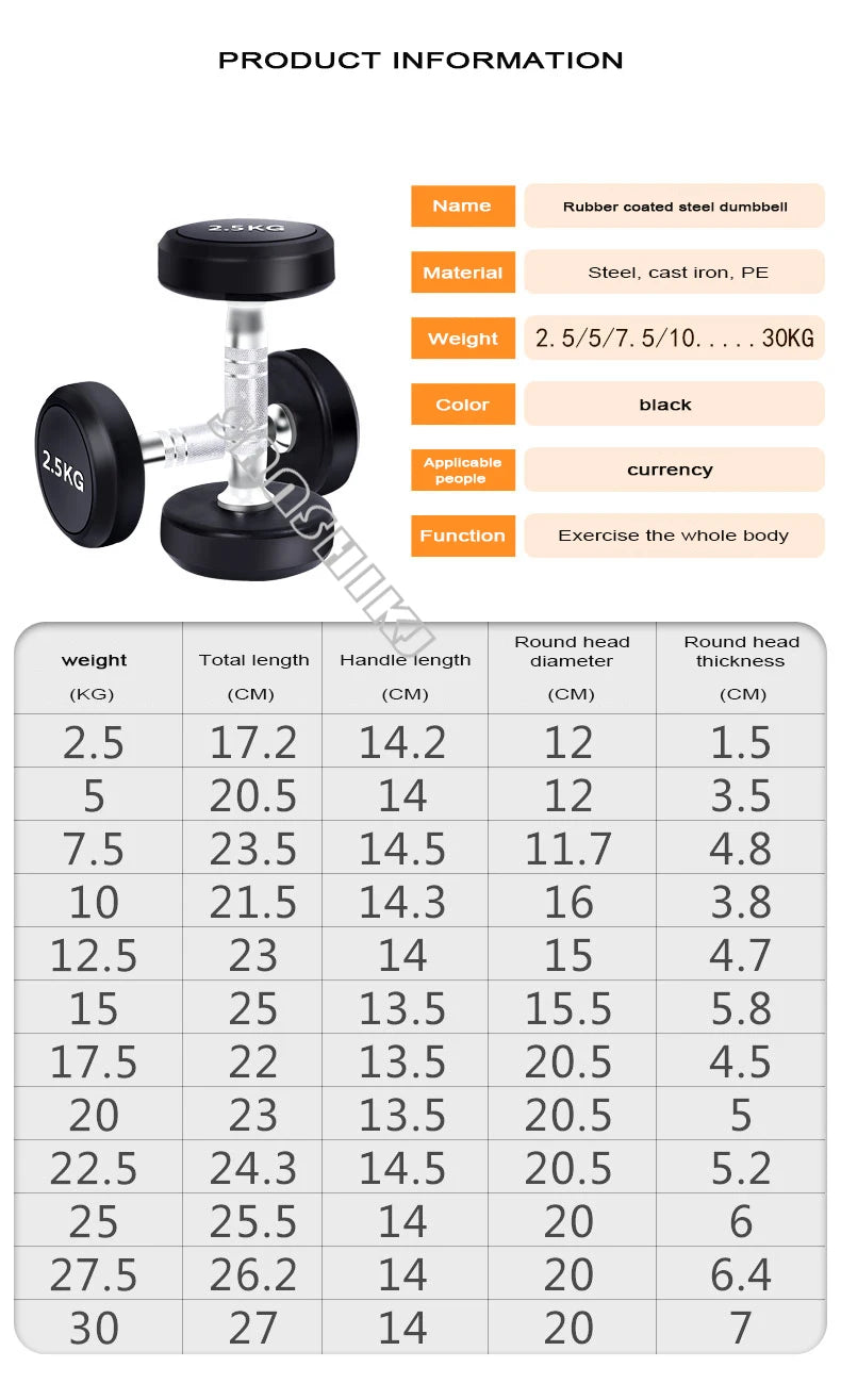 Round Rubber Coated Steel Dumbbell for Men and Women, Special Fitness Equipment, Classic, 5kg-20kg