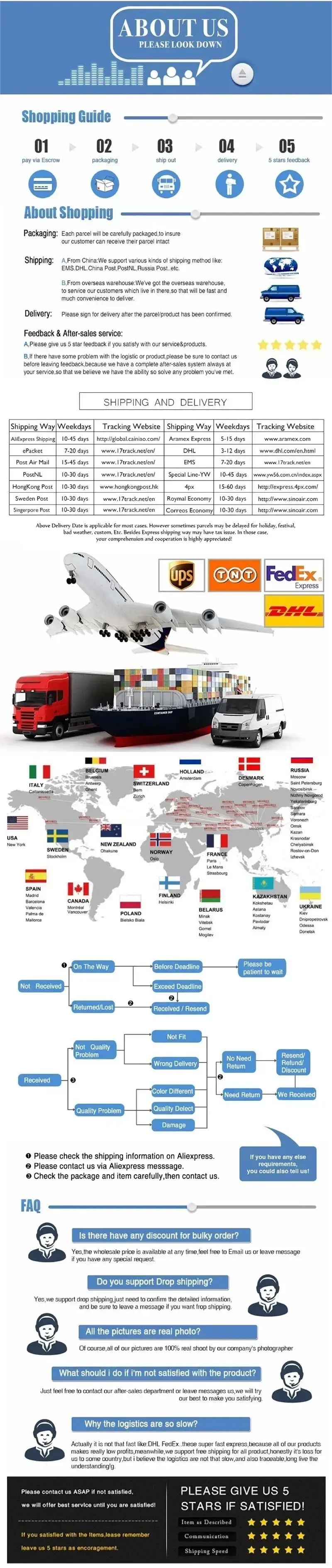 2024 Compression T Shirt Men Short Sleeve Sport Tees Fitness Running Sportsear Men Gym Elastic Quick Dry Jogging T-shirt Tops