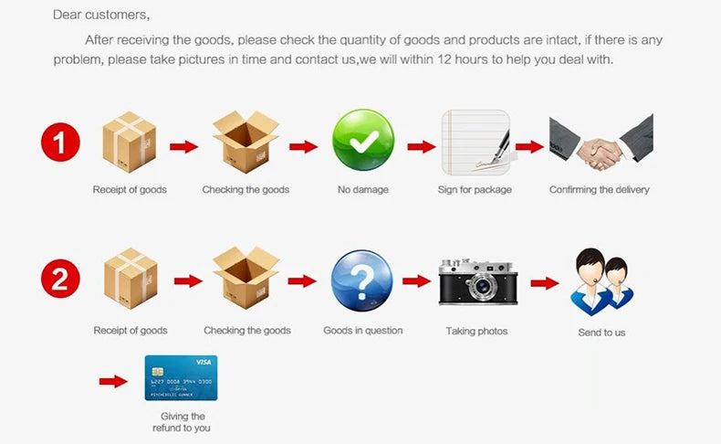 Round Rubber Coated Steel Dumbbell for Men and Women, Special Fitness Equipment, Classic, 5kg-20kg